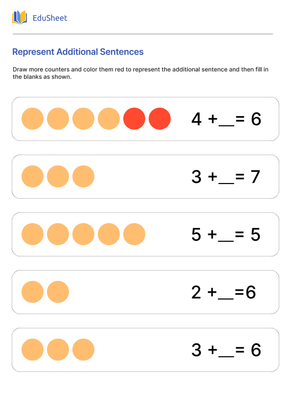 Represent Additional Sentences