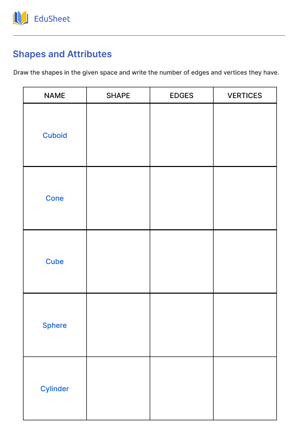 Shapes and Attributes1