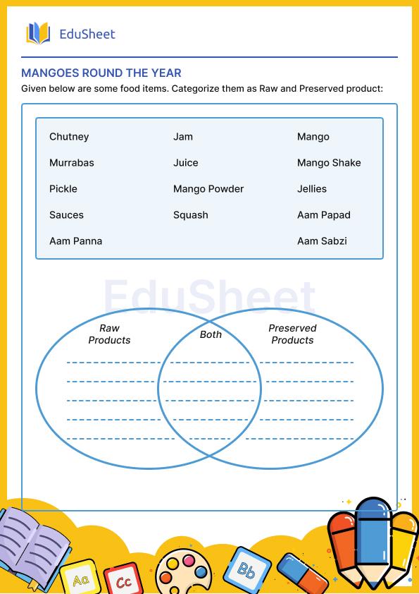 Mangoes round of the Year