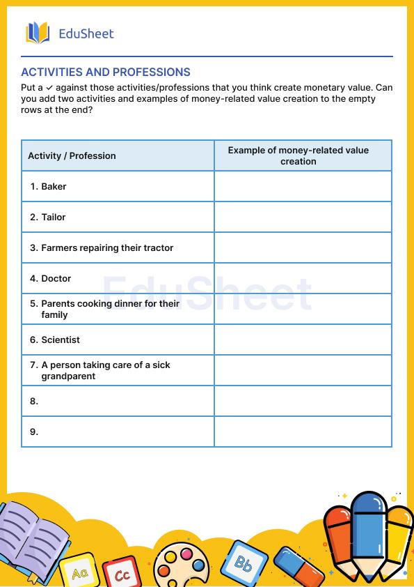 Activities and professions