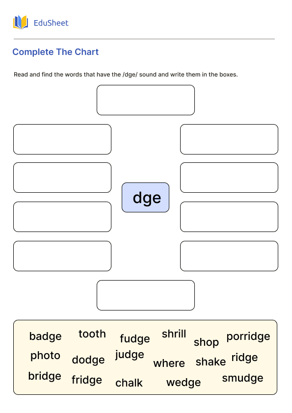 Complete The Chart Part 8
