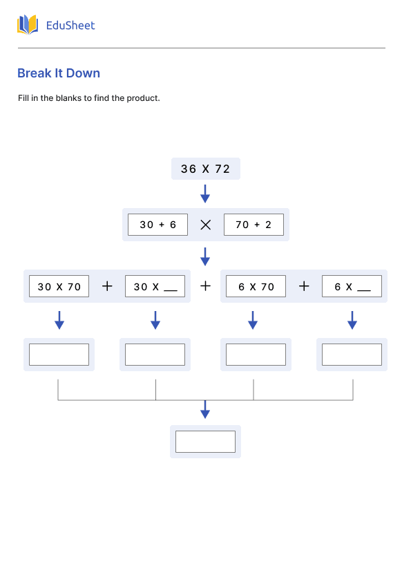 Break It Down Part 3